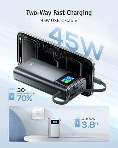 RORRY 45W Portable Charger, 20000mAh Power Bank Fast Charging with Extended Built-in USB C Cable, Travel Battery Pack for iPhone 17/16/15, Samsung Galaxy, Google, iPad, MacBook, Sliver - Thumbnail 2