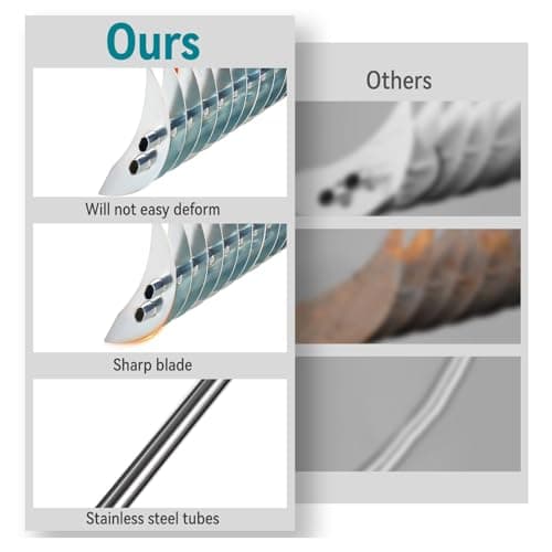 Thatch Rake for Lawns, Yofidra 15" Heavy Duty Metal Dethatcher Rake with 5FT Handle, 70’’ Adjustable Manual Thatcher with 19-Tine for Lawn Loosening Soil, Yard and Removing Dead Grass - Thumbnail 5