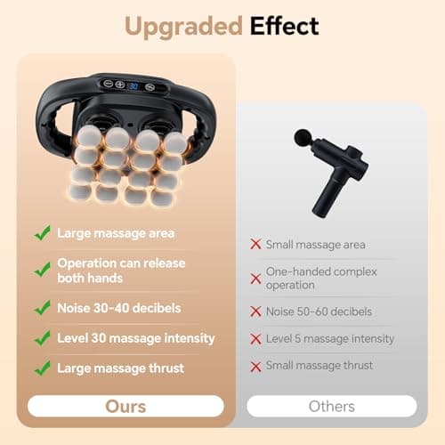 Beown 16 Head Massage Gun Deep Tissue, Fathers Day Dad Gifts, Back Muscle Massager with 3 Modes & 30 Intensity Levels for Legs, Waist, Back, Neck, Portable Percussion Massage Gun for Pain Relief, - Thumbnail 4