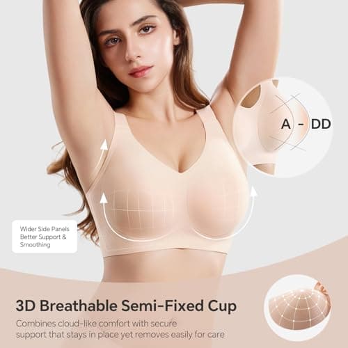 UIMERO Wireless Bras for Women No Underwire Supportive Jelly Bras Comfort Full Coverage Everyday Seamless T-Shirt Sports Bras Nude - Thumbnail 3