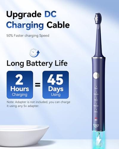 JTF Sonic Electric Toothbrush for Adults and Kids: 5 Modes for Sensitive Teeth & Braces - with 8 Brush Heads, 45-Day Runtime & Smart Timer, Portable Rechargeable Toothbrush for Travel, Home & School - Thumbnail 4