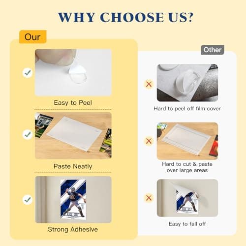 Adhesive Sticky Dots, Putty Sticky Tack, Double Sided Mounting Glue Dots for Wall Hanging, Crafts, Balloons, Poster, Festival, Party, Decorations - 400 Dots - Thumbnail 3