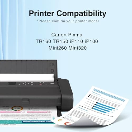 15 Pack PGI-35 CLI-36 Ink Cartridge Replacement for Canon TR150 TR160 Ink Cartridge Compatible for Canon 35 36 Ink Cartridges Work with TR150 TR160 iP110 iP100 Mini260 Mini320 Printer-(10 Bk+ 5 Tric) - Thumbnail 4