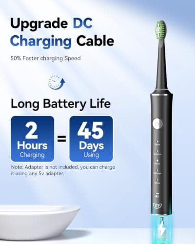 JTF Sonic Electric Toothbrush for Adults: 6 Brush Heads, Travel Bag, Tongue Scraper, 5 Brushing Modes for Teeth, Smart Timer and IPX7 Waterproof, Rechargeable Toothbrush for Deep Cleaning & Whitening - Thumbnail 4