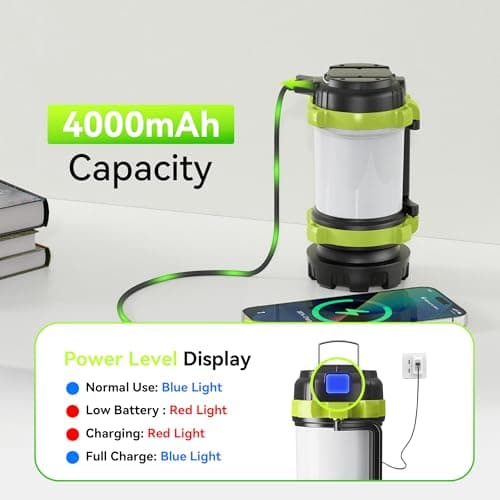 AlpsWolf Rechargeable Flashlight, 6 Modes Camping Flashlight LED Camping Lantern for Power Outage, Flashlight for Home, Emergency, Green - Thumbnail 4