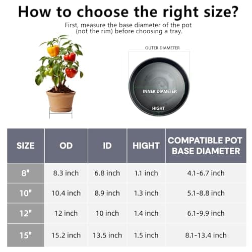 Garrdeen 6 Pack 10 Inch Black Round Plant Saucers, Thick PP Plastic Pot Trays for Large Planters, Durable Flower Pot Water Catcher Plates & Drip Trays for Indoor Outdoor Gardening - Thumbnail 3