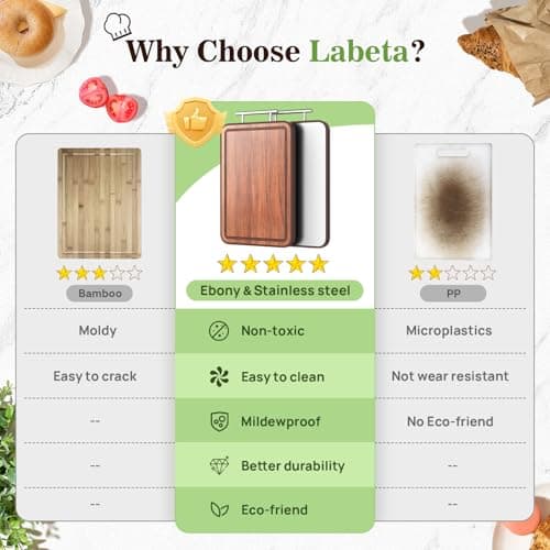 Stainless Steel Cutting Board For Kitchen With Lip(Wood & Metal, 16.3"x11"), Non Plastic Ebony Wood Double Sided Cutting Boards, Charcuterie Chopping Board for Defrost | Best Gift Idea - Thumbnail 4