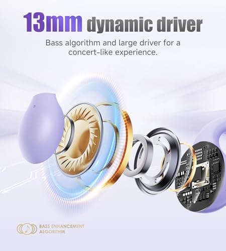 King Lucky i21 Open Ear Clip On Earbuds Wireless Bluetooth Ear Clip Headphones with Mic,Noise Cancelling, Waterproof IPX4,for Small Ears,Perfect for Running,Sports,Glasses Wearers (Purple) - Thumbnail 4