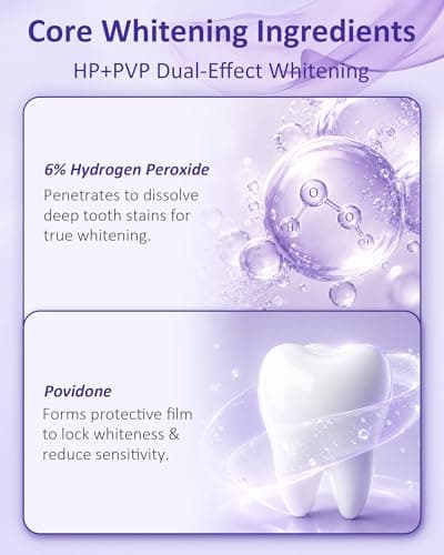 Teeth Whitening Strips, Purple Whitening Strips, Purple Color-Correcting Technology, Deep Stains Removal, Enamel Safe & Low-Sensitivity, Mint Flavor for a Brighter Smile, 28 Strips (14 Treatments) - Thumbnail 5