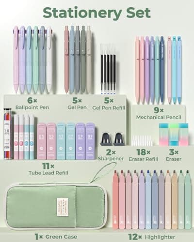 Four Candies 56 PCS Aesthetic School Supplies with Pencil Case, 6 Multicolor Pen, 12 Pastel Highlighters, 5 Gel Pens Black Ink, 9 Mechanical Pencils for Student Stationary Set Preppy Stuff (Green) - Thumbnail 2