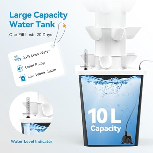 JESLED Hydroponic Tower with 5000K Full-Spectrum Grow Lights, 30 Pods Vertical 6 Tiers Hydroponic Tower, Hydroponics Growing System for Indoor Herbs, Fruits and Vegetables, High 37" - Thumbnail 5