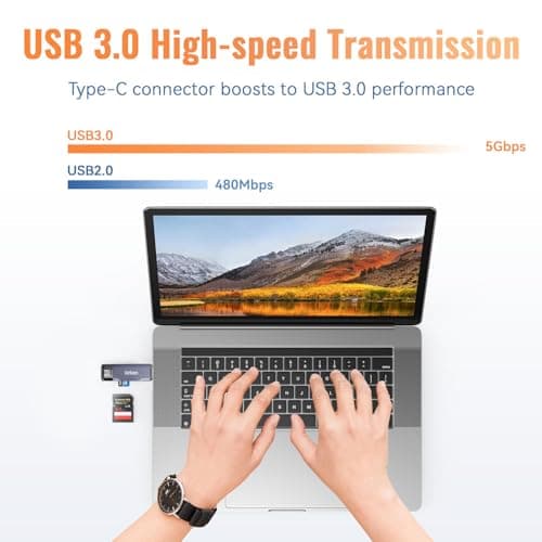 USB 3.0 SD Card Reader,Dual Slots USB 3.0 Type C to Micro SD Card Adapter, Memory Card Reader Adapter for MicroSD, SDHC, SDXC, RS-MMC, MMC, Compatible with Laptop, iPhone 16/15,MacBook Android (Gray) - Thumbnail 3