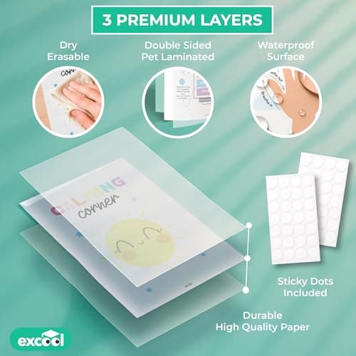 Excool Club 12pcs Toddler Calming Corner Posters For Classroom Decor - 11x14" Feelings Chart For Kids, Calming Posters For Kids Calm Down Corner Supplies, Emotions Poster Classroom Must Haves For Teacher - Thumbnail 3