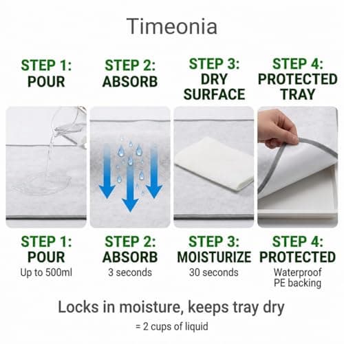 TIMEONIA XL Bird Cage Liners 23.6x35.4 20-Pack Bamboo Charcoal Large Parrot - Thumbnail 6