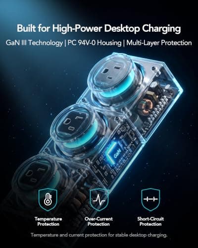 MFish 240W GaN Desktop Charging Station - RGB Gaming Power Hub with PD 3.1 Fast Charging, 7-in-1 Multi-Device Charger (3 AC Outlets + 4 USB-C Ports) for MacBook Pro, Gaming Setup & Creator Workstation - Thumbnail 5