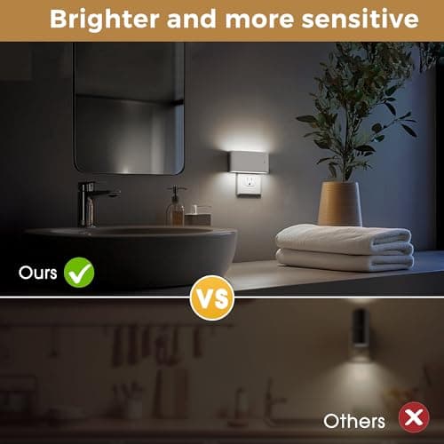 L LOHAS LED Night Light, 2 Pack Dimmable Modern LED Night Lights Plug into Wall,Dusk to Dawn Sensor Night Lights for Kid, 0-100LM 5000K White Nightlight for Hallway Bedroom Stairway - Thumbnail 2