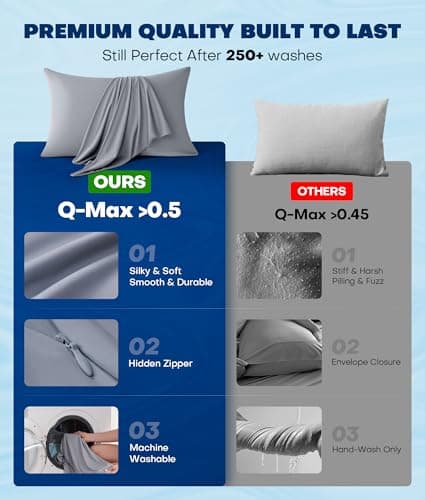 Ultra-Chill Cooling Pillowcase Set of 2 for Hot Sleepers, Softer Than Silk Pillow Cases for Protecting Hair & Skin, Breathable Bed Pillow Covers w/Zipper, Gifts for Women Men(Light Gray, Queen) - Thumbnail 6