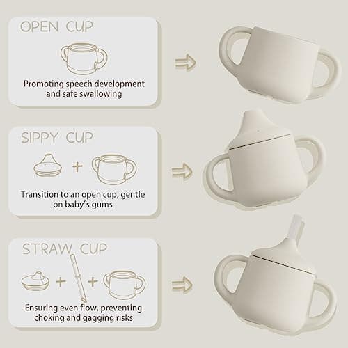 Moonkie Silicone Baby Sippy Cups | 3 Stages Training Cup Straw Cup for Infants Toddlers and Kid | 4 oz 2Pack - Thumbnail 2