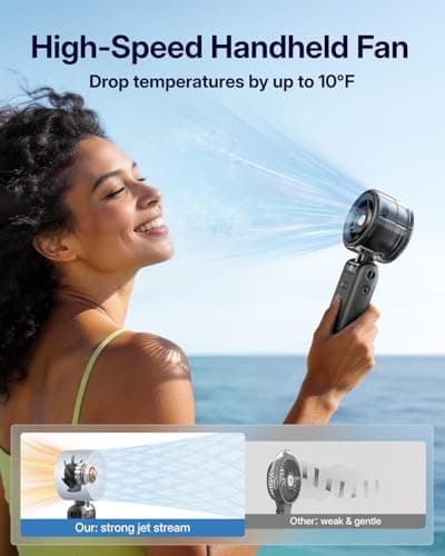 Bearwind Misting Fan Portable - Handheld Turbo Fan with Cool Mist Spray, 4000mAh Rechargeable, 5 Speeds, Personal Foldable Water Mister for Summer Travel, Beach & Outdoor Essentials - Black - Thumbnail 3