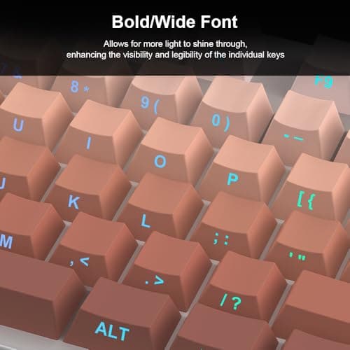 PBT Keycaps -Side Print Key Cap Set, Double Shot Shine Through Custom Key caps, Cherry Profile 133 Keys for Mechanical Keyboards Gradient Rouge - Thumbnail 3