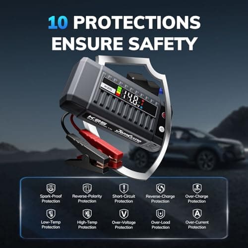 JOMGAND K25 Portable Jump Starter, 3750A 12V Car Battery Booster Pack for Upto 9.0L Gas or 7.0L Diesel Engines, Jump Box with Jumper Cable, USB/DC Charge, and 3 Mode Flashlight - Thumbnail 3