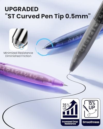 Four Candies 6Pack 0.5mm Black Ink Quick Dry Retractable Gel Pen Set, Cute Transparent Pastel Fine Point Note Taking Aesthetic lnk Pens, Comfort Grip Drawing Writing School Office Home - Thumbnail 5
