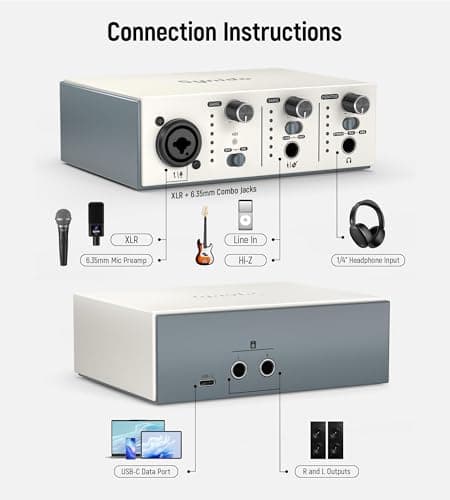 Synido USB C Audio Interface for Recording Music, Streaming, Podcasting with XLR, Line Input, 24bit/48kHz, 48V Phantom Power, 2-channel, Silver - Thumbnail 3