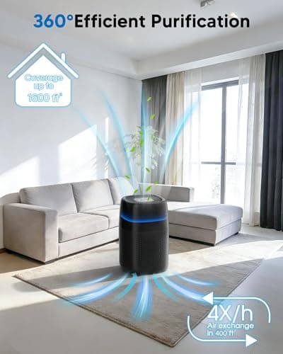 FancyBark ZQA-5000A Air Purifiers for Home Bedroom to 1600 Ft², H14 True HEPA Room Air Purifiers for Bedroom With Sleep Mode Light Mode & Aroma Function Air Cleaner Smoke Odor Dust Pollen Pet Dander - Thumbnail 3