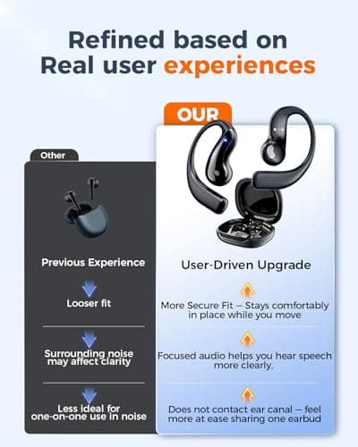 Open Ear Wireless Translation Earbuds with 77 Languages & 62 Accents, 3-in-1 Bluetooth Earbuds with Powerful Clear Sound, No Subscription AI Translator Earbuds,60H Playtime for Travel Business - Thumbnail 5