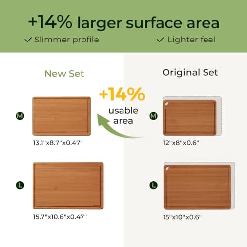 Keechee 2Pcs Cutting Board Set with Non-slip Mat, Bamboo Cutting Boards for Kitchen Meal Prep & Serving - Wood Serving Board Sets with Deep Juice Groove Ideal Kitchen Gifts - Thumbnail 5