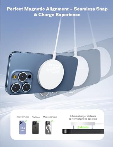 Magnetic Wireless Magsafe Charger iPhone: Charging Pad for iPhone 17/16/15/14/13/12 Series & AirPods Pro 4-2, Strong Magnet, Dual Ports, Case-Friendly, Lightweight for Travel Home Office Desk - Thumbnail 2