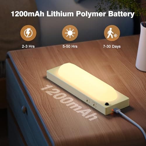 ICARER FAMILY Motion Sensor Night Light, Rechargeable LED Night Lights, Silicone Night Light for Kitchen, Closet, Bedroom, Stick-On Magnetic Indoor Lamp - Thumbnail 5