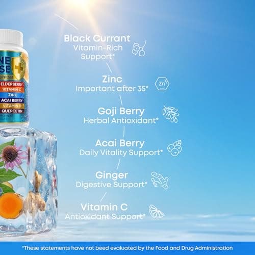 12 in 1 Immune Support Supplement - Immune Defense Vitamins w/VIT D3, Vitamin С, Zinс, Echinacea, Elderberry, Ginger &More - Natural Immunity System Booster - Immune & Muscle Health 120cs - Thumbnail 5