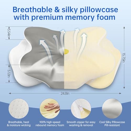 Neck Cervical Pillow for Side/Back/Stomach Sleepers, Pain Relief Neck Support Pillow Ergonomic Contour Memory Foam Pillow Silky Smooth Luxury | Mellow Sleep Cloud Pillow with Cooling Comfort - Thumbnail 2