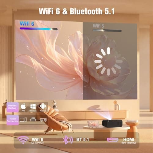 Mini Projector with WiFi and Bluetooth,4K 1080P Support Portable Projector,Built-in Apps,Android 13,Auto Keystone Correction,260 ANSI,32"-150"Screen Movie Video Projector for Indoor/Outdoor - Thumbnail 5