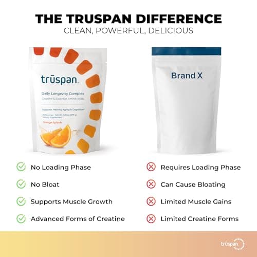 TruSpan Daily Longevity Complex Creatine Powder, with Essential Amino Acids, Sugar Free, Orange Splash Flavor, 30 Servings - Thumbnail 4