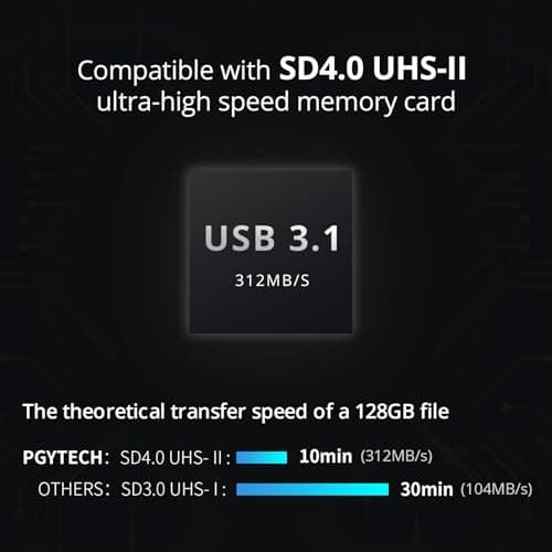 PGYTECH CreateMate High-Speed SD Card Reader USB 3.1 Type-C SD/TF/Nano Card Carrying Case, 2-in-1 SD 4.0 Card Reader Adapter for Cameras, Smartphones, Drones, Action Cameras(Green, for SD/Micro SD) - Thumbnail 3