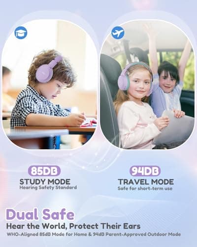 Acer Kids Bluetooth Headphones, 85/94dB Volume Limiter, Foldable Wireless Over-Ear Headphones for iPad, Travel, 60H Playtime, Bluetooth 6.0, Built-in Mic, Purple Green, OHR668 - Thumbnail 2