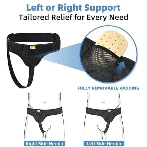 Tenbon Hernia Belts for Men and Women Left or Right Side Hernia Support Truss for Inguinal Groin Pain with Removable Compression Pads for Pref or Post-Surgical, Femoral, Comfortable Adjustable Waist Strap Guard - Thumbnail 5