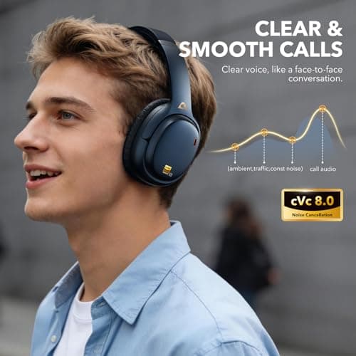 1Mii E700 Hybrid Active Noise Cancelling Headphones, Bluetooth Wireless Hi-Res Audio LDAC, Comfortable Over Ear for Commuters Traveler Student, aptX Low Latency for TV Home Office Airplane, Blue - Thumbnail 3