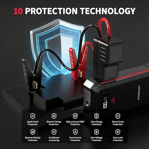 Acmount P100 Car Jump Starter, 5000A Peak Lithium Jump Starter Battery Pack for Up to 10.0L Gas or 8.0L Diesel Engine, Safe 12V Portable Battery Starter Power Pack with LED Screen & LED Light - Thumbnail 3