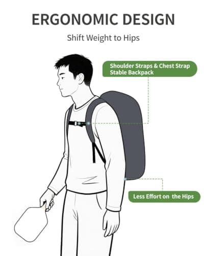 sportsnew Pickleball Bag, Waterproof Pickleball Backpack for Women Men with Shoe Compartment & Fence Hook, Gray Patent Pending - Thumbnail 5