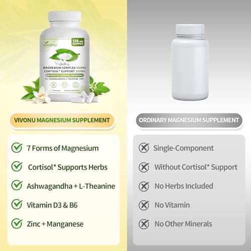 VivoNu Magnesium Complex for Women & Men with Cortisol Support, D3, Zinc, Ashwagandha*, 7 Forms Magnesium Supplement 500 MG - Magnesium Glycinate, l threonate, Citrate for Sleep, Stress* Relief - Thumbnail 6