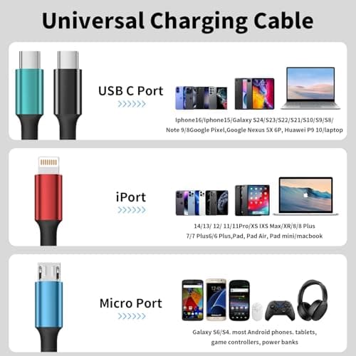 Multi Charging Cable,4 in 1 Charging Cable Charging Cables for Multiple Devices Nylon Braided Universal Charger Phone Charger Cord with 2 USB-C/IP/Micro USB Port for Cellphone/Tablets/More(2Pack 5FT) - Thumbnail 5