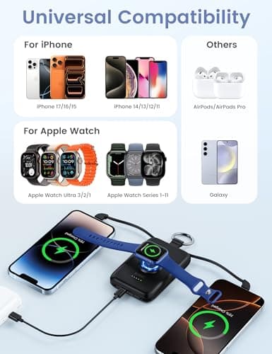 RORRY CharmGo Portable Charger, 10000mAh 20W Fast Charging Portable Charger Power Bank with Built in Cables, Travel Battery Pack for iPhone 17/16/15/14/13/12 and Apple Watch, Mom-Pink - Thumbnail 3
