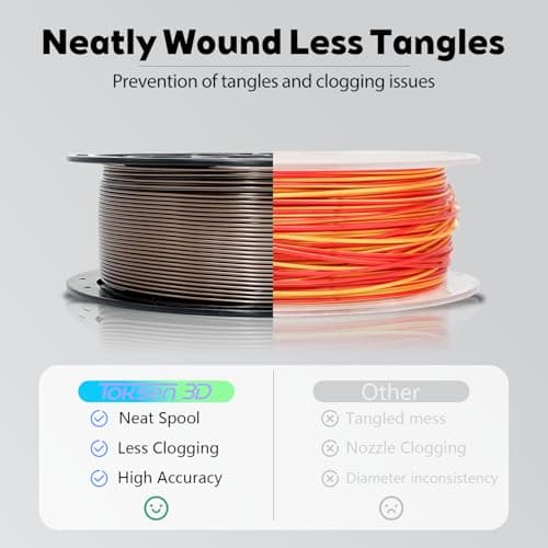 1.75mm PLA Filament Silk Dual Bi Color Gold Green, Coextrusion 3D Printer Filament with Shiny Silk Rainbow Color, 1kg (2.2lbs) Spool Neatly Wound Smooth Color Transition 3D Printing Filament - Thumbnail 4