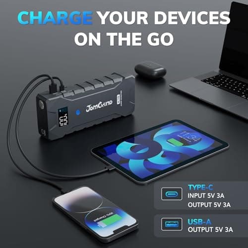 JOMGAND K15 Extremely Safe Jump Starter, 2500A Car Battery Jump Starter for Up to 8.0L Gas or 6.0L Diesel Engines, 12V Portable Jump Box with Smart Jumper Cable, USB-C Charge and 3 Mode Flashlight - Thumbnail 4
