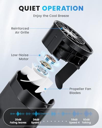 TEJINO Portable Fan, Personal Rechargeable Mini Waist Fan, 3000 mAh Battery Operated, Max 24H Working Time, 4 Speeds Clip Belt fan for Outdoor, Indoor, Jobsite, Traveling, Gifts for Men - Black - Thumbnail 5