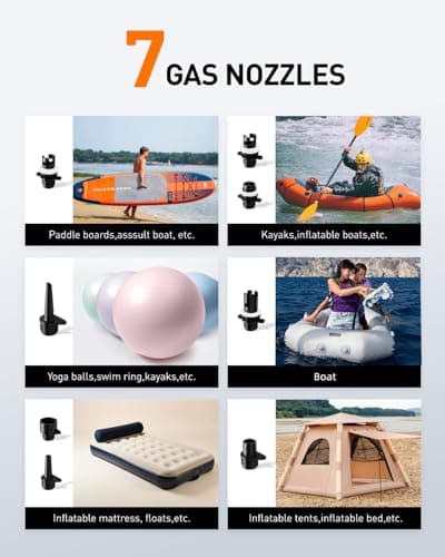 BAVIZZN 22PSI Paddle Board Pump Electric, 12V DC Car Powered SUP Pump with Dual Stage Inflation, Portable Air Pump for Inflatable Paddleboards, Boats, Mattresses & Water Sports Inflatables - Thumbnail 5
