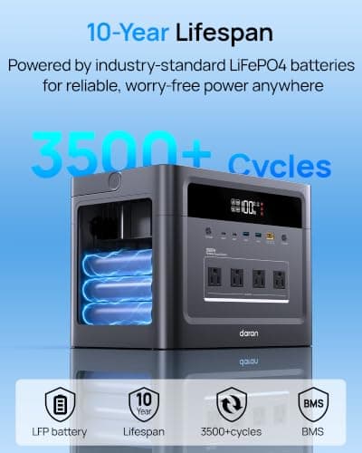 Portable Power Station 2000W Surge, 960Wh Solar Generator w/4 AC Outlets, 100W PD Fast Charing, LiFePO4 Battery Backup for Road Trip, Off-Grid, Power Outage (Solar Panel Optional) - Thumbnail 6